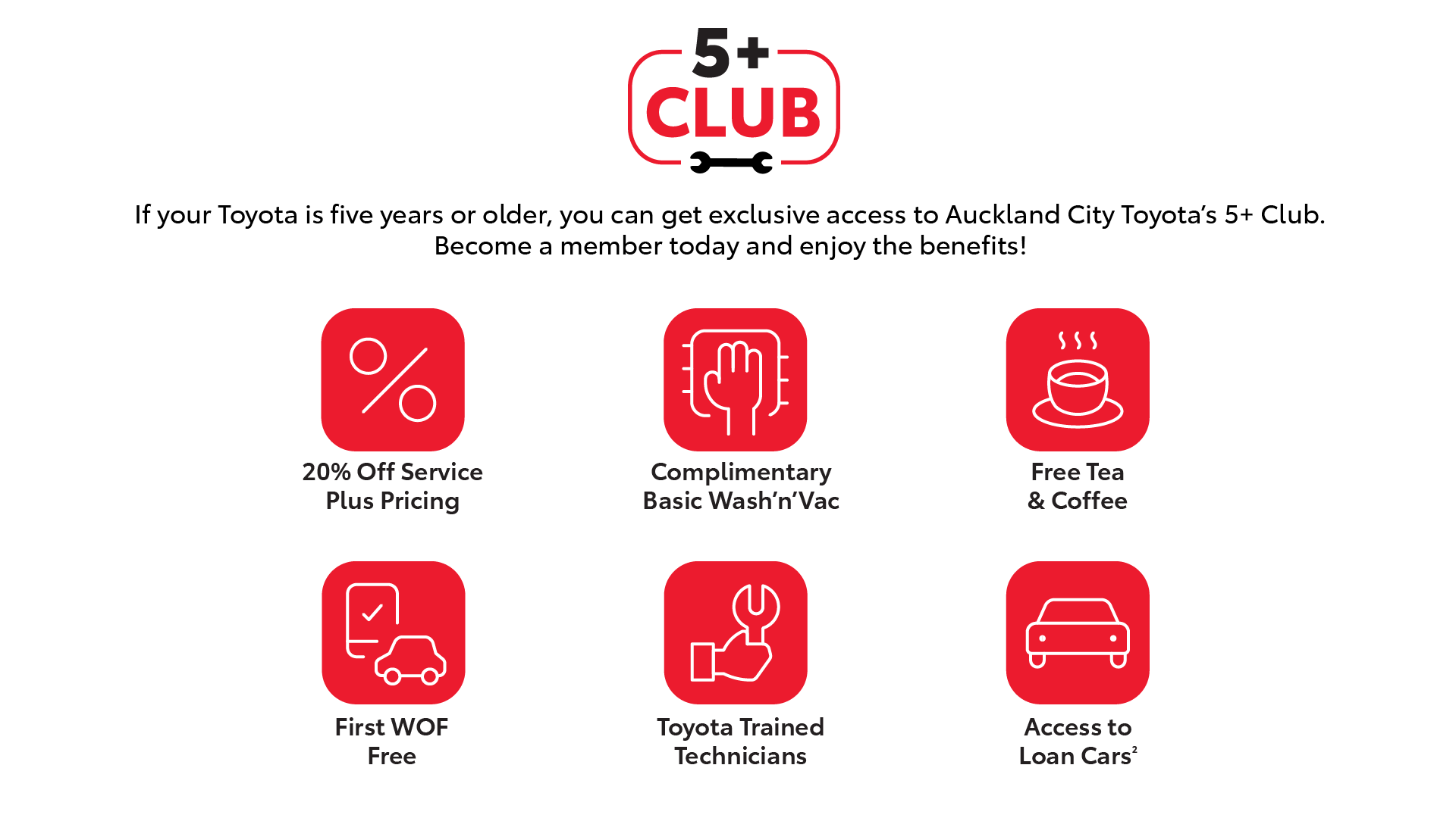ACT-5Plus-Club-Icons.png